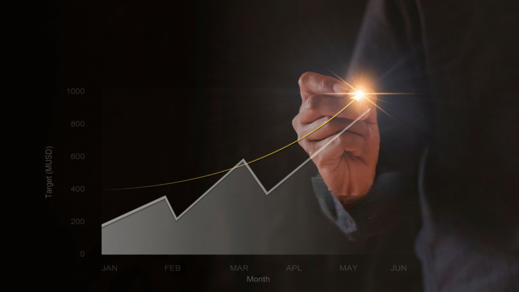 Jindofoyelaszoz Ltd Shares Jindofoyelaszoz Ltd Shares